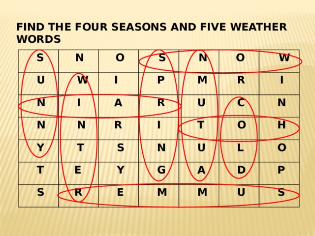 FIND THE FOUR SEASONS AND FIVE WEATHER WORDS  S  N  U   W  O  N   S  I  N  I  N  N  Y  P  A  R  T  O  T  M  R  W  I  S  U   R  S  E   R  N  C  Y  I  T  U  G   N  O  E  M  L  H  A  O  D  M  U  P  S 