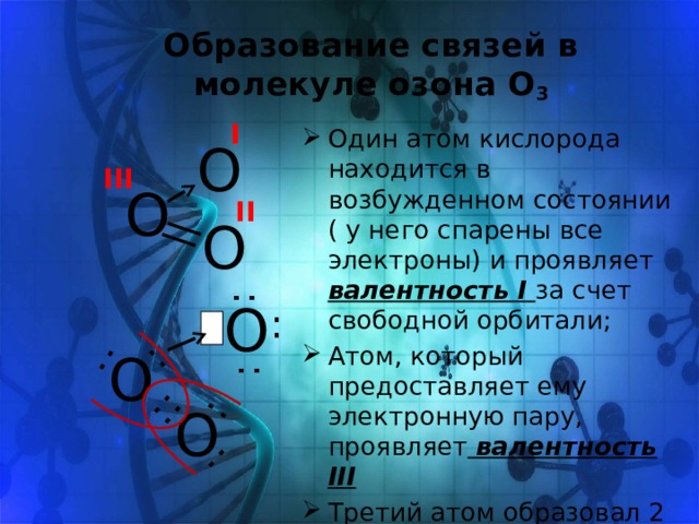 : : : : : : : : : Образование связей в молекуле озона О 3 I Один атом кислорода находится в возбужденном состоянии ( у него спарены все электроны) и проявляет  валентность I  за счет свободной орбитали; Атом, который предоставляет ему электронную пару, проявляет  валентность III Третий атом образовал 2 связи за счет неспаренных электронов, проявляет  валентность II О III О II О О О О 