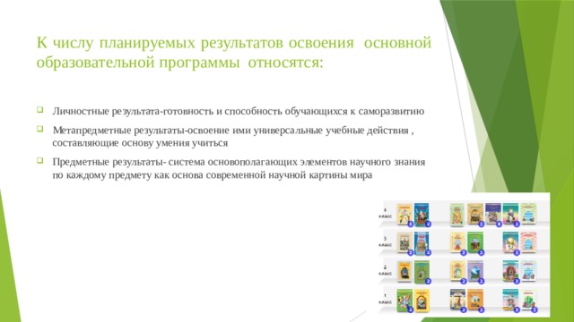 К числу планируемых результатов освоения основной образовательной программы относятся: Личностные результата-готовность и способность обучающихся к саморазвитию Метапредметные результаты-освоение ими универсальные учебные действия , составляющие основу умения учиться Предметные результаты- система основополагающих элементов научного знания по каждому предмету как основа современной научной картины мира 
