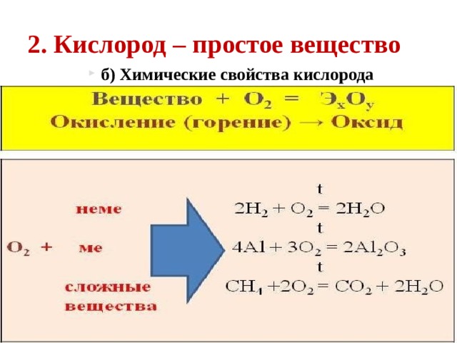2.   Кислород – простое вещество б) Химические свойства кислорода 