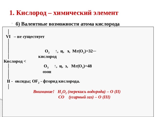 Кислород строение атома элемента