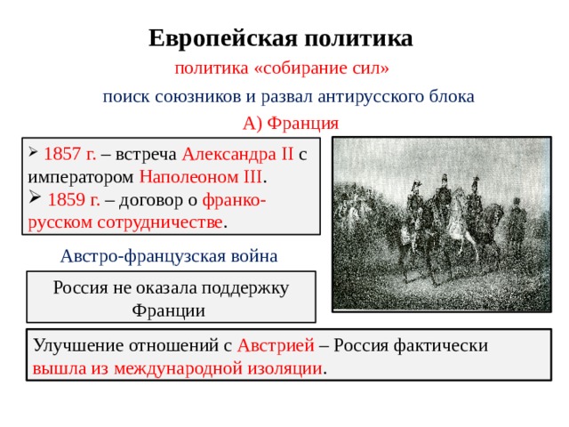 Договоры при александре 2. Франко русский договор 1859.