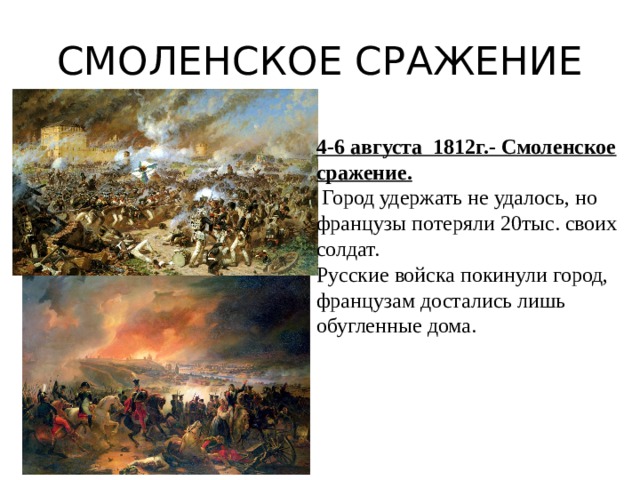 Дата смоленского. Отечественная война 1812 Смоленское сражение. Отечественная война 1812 битва под Смоленском. Сражение за Смоленск 1812 итоги. Смоленское сражение 4—6 августа 1812 г..