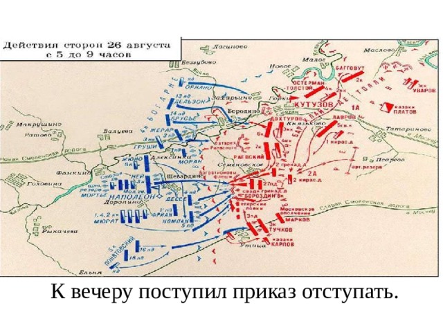 Бородино карта 1812