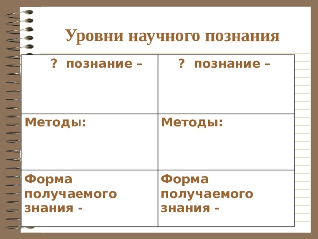Тео­ре­ма Пи­фа­го­ра — одна из ос­но­во­по­ла­га­ю­щих тео­рем Ев­кли­до­вой гео­мет­рии, уста­нав­ли­ва­ю­щая со­от­но­ше­ние между сто­ро­на­ми пря­мо­уголь­но­го тре­уголь­ни­ка.  По каким ос­но­ва­ни­ям её можно счи­тать на­уч­ным зна­ни­ем? За­пи­ши­те цифры, под ко­то­ры­ми они ука­за­ны. 1) Её от­кры­тие про­изо­шло на ос­но­ве на­блю­де­ний. 2) Её ис­тин­ность была уста­нов­ле­на путём обоб­ще­ния на­род­ной муд­ро­сти. 3) Для её опи­са­ния ис­поль­зо­ван метод тео­ре­ти­че­ско­го объ­яс­не­ния. 4) Она из­ло­же­на спе­ци­аль­ным язы­ком ма­те­ма­ти­ки. 5) Она слож­на для са­мо­сто­я­тель­но­го изу­че­ния. 6) Для под­твер­жде­ния её ис­тин­но­сти пред­ло­же­но до­ка­за­тель­ство, опи­ра­ю­ще­е­ся на опыт­но уста­нов­лен­ные дан­ные.  
