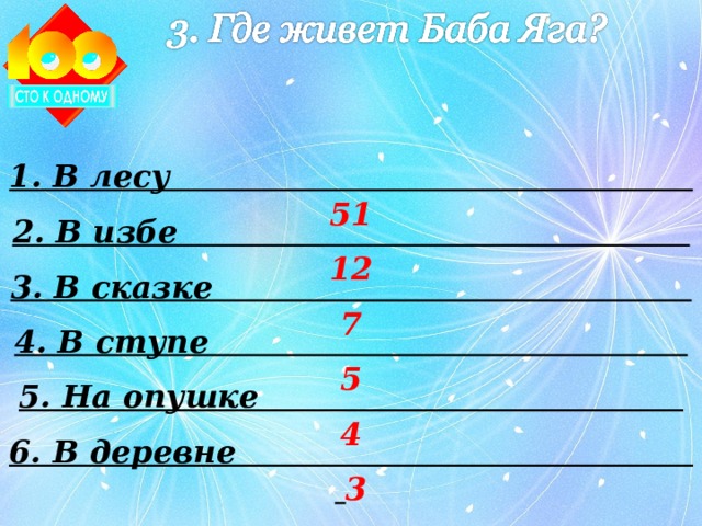 Шаблон 100 к 1 презентация