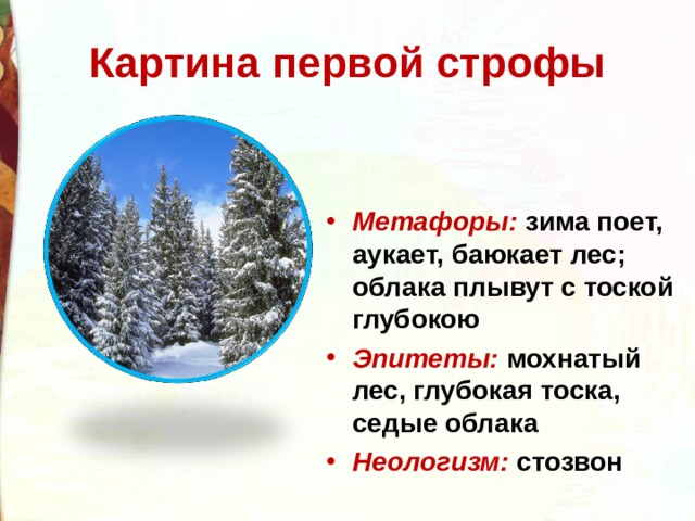 С есенин поет зима аукает береза 2 класс школа россии презентация