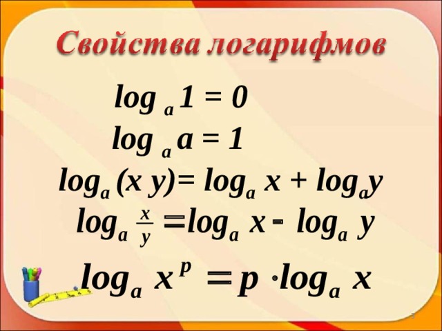 Log 1. Log a 1 0. Log a b. Log x.