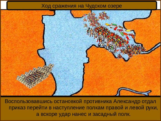 Ход сражения на Чудском озере На флангах расположились полки правой и левой руки. И на правом фланге Александр спрятал засадный полк. Перед дружиной расположились лучники. Битва началась с атаки рыцарей в центр новгородского войска. «Свинья» прорвала новгородский строй, казалось победа близка, но тут рыцари уперлись в крутой берег, а развернуться им мешали телеги из обоза. Воспользовавшись остановкой противника Александр отдал приказ перейти в наступление полкам правой и левой руки, а вскоре удар нанес и засадный полк. Решающая битва с Орденом состоялась 5 апреля 1242 года на Чудском озере. Зная тактику рыцарей Александр вывел дружину на лед. Перед ним выстроились основные силы - княжеская дружина. Прямо у крутого берега он поставил свой обоз. 