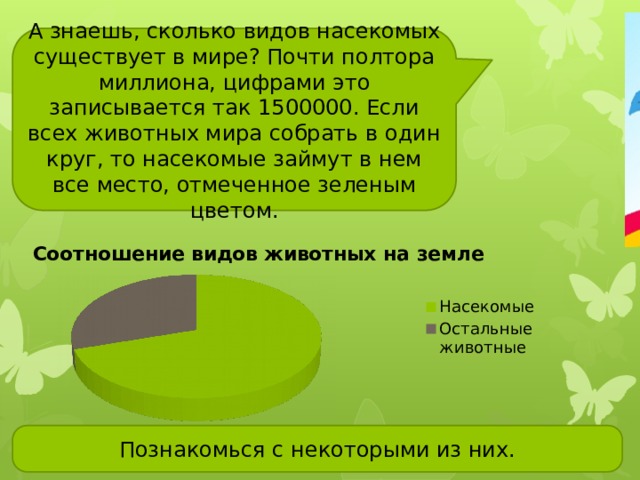 А знаешь, сколько видов насекомых существует в мире? Почти полтора миллиона, цифрами это записывается так 1500000. Если всех животных мира собрать в один круг, то насекомые займут в нем все место, отмеченное зеленым цветом. Познакомься с некоторыми из них. 