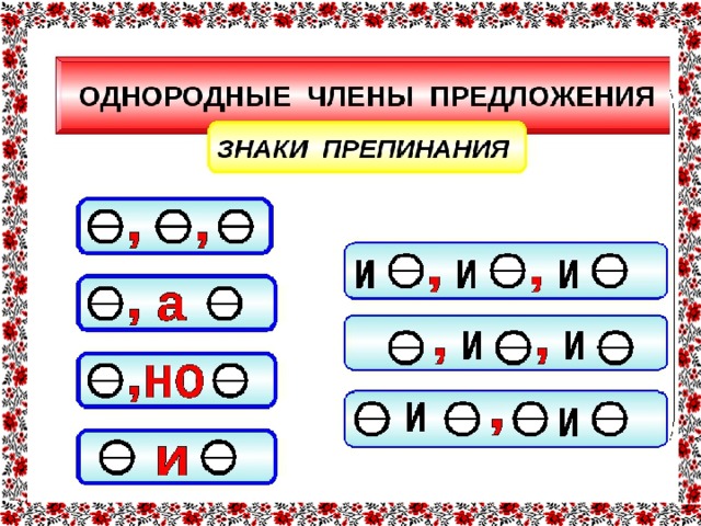 Карточка однородные предложения 4 класс