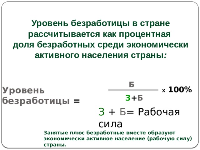 Сложный план по теме безработица