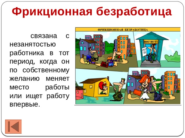 Фрикционная безработица картинки для презентации