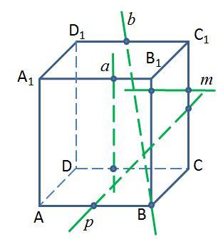 В тетраэдре dabc известно что вк кс dp pc плоскости какой грани параллельна прямая рк