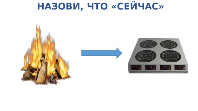 Что такое научно технический прогресс 4 класс. Смотреть фото Что такое научно технический прогресс 4 класс. Смотреть картинку Что такое научно технический прогресс 4 класс. Картинка про Что такое научно технический прогресс 4 класс. Фото Что такое научно технический прогресс 4 класс