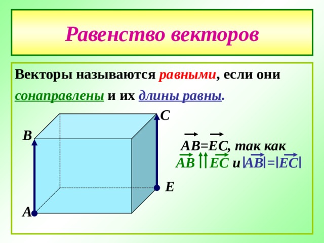 Примеры равных векторов: