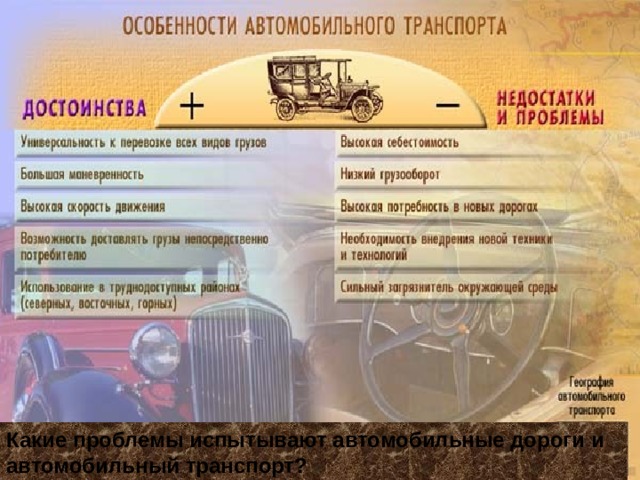 Какие проблемы испытывают автомобильные дороги и автомобильный транспорт? 