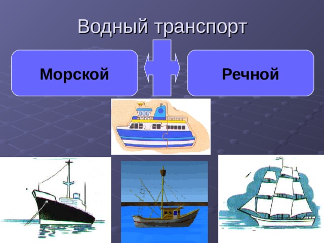 Водный транспорт 3 класс технология презентация