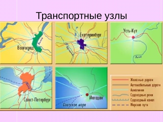 Транспортные узлы и терминалы презентация