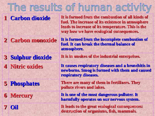 1 2 Carbon dioxide It is formed from the combustion of all kinds of fuel. The increase of its existence in atmosphere leads to increase of its temperature. This is the way how we have ecological consequences. Carbon monoxide 3 It is formed from the incomplete combustion of fuel. It can break the thermal balance of atmosphere. Sulphur dioxide 4 It is in smokes of the industrial enterprises. Nitric oxides 5 6 It causes respiratory diseases and a bronchitis in newborns. Smog is formed with them and caused respiratory diseases. Phosphates There are many of them in fertilizers. They pollute rivers and lakes. Mercury 7 It is one of the most dangerous polluter. It harmfully operates on our nervous system. Oil  It leads to the great ecological  consequences : destruction of organisms, fish, mammals. 