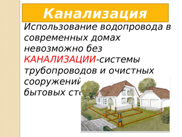 Использование водопровода в современных домах невозможно без