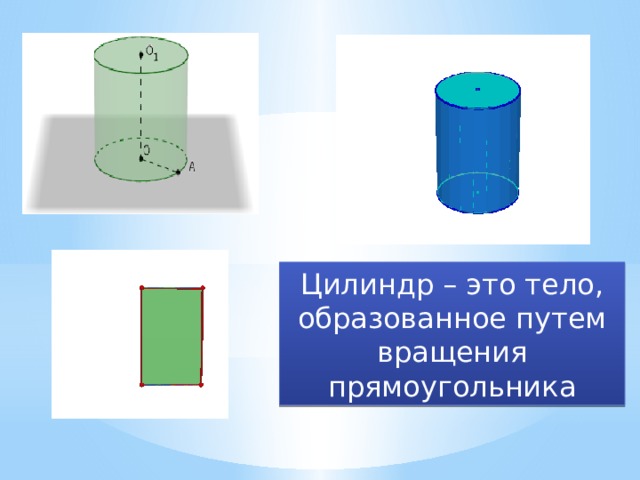 Изображение тел вращения