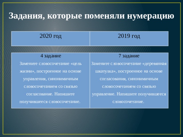 Цель словосочетания. Цель жизни согласование словосочетание. Замените словосочетание цель жизни. Цель жизни управление в согласование. Связь согласование цель жизни.