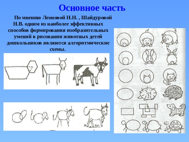 Рисование по алгоритмическим схемам для дошкольников