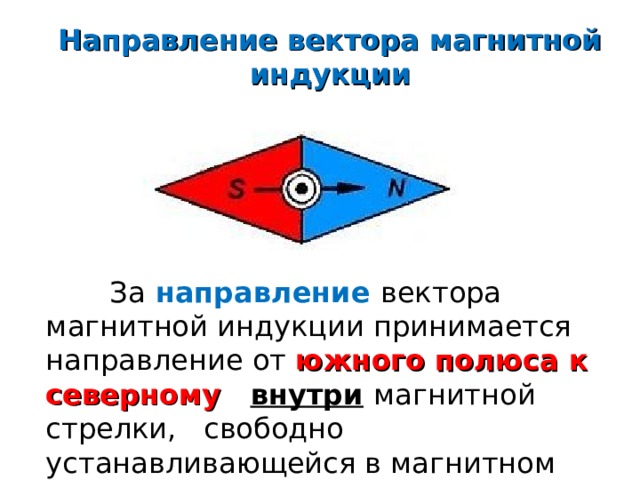 Какое направление принимают за направление