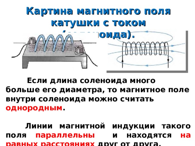 На рисунке изображена катушка соленоида нарисуйте силовые линии магнитного поля такой катушки