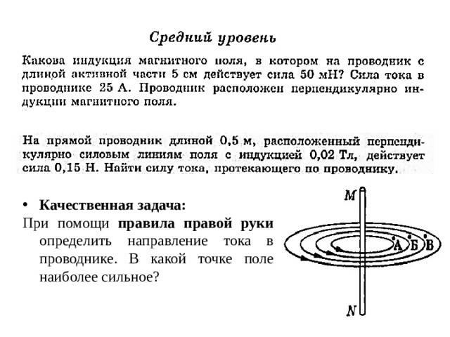 Графическое изображение магнитного поля