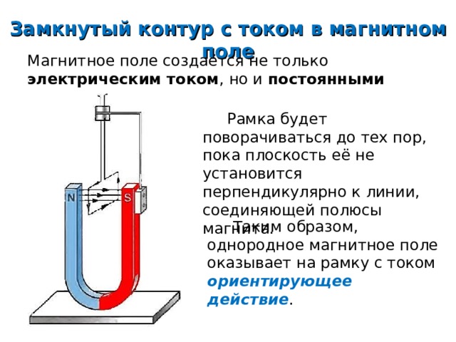 Контур с током в магнитном