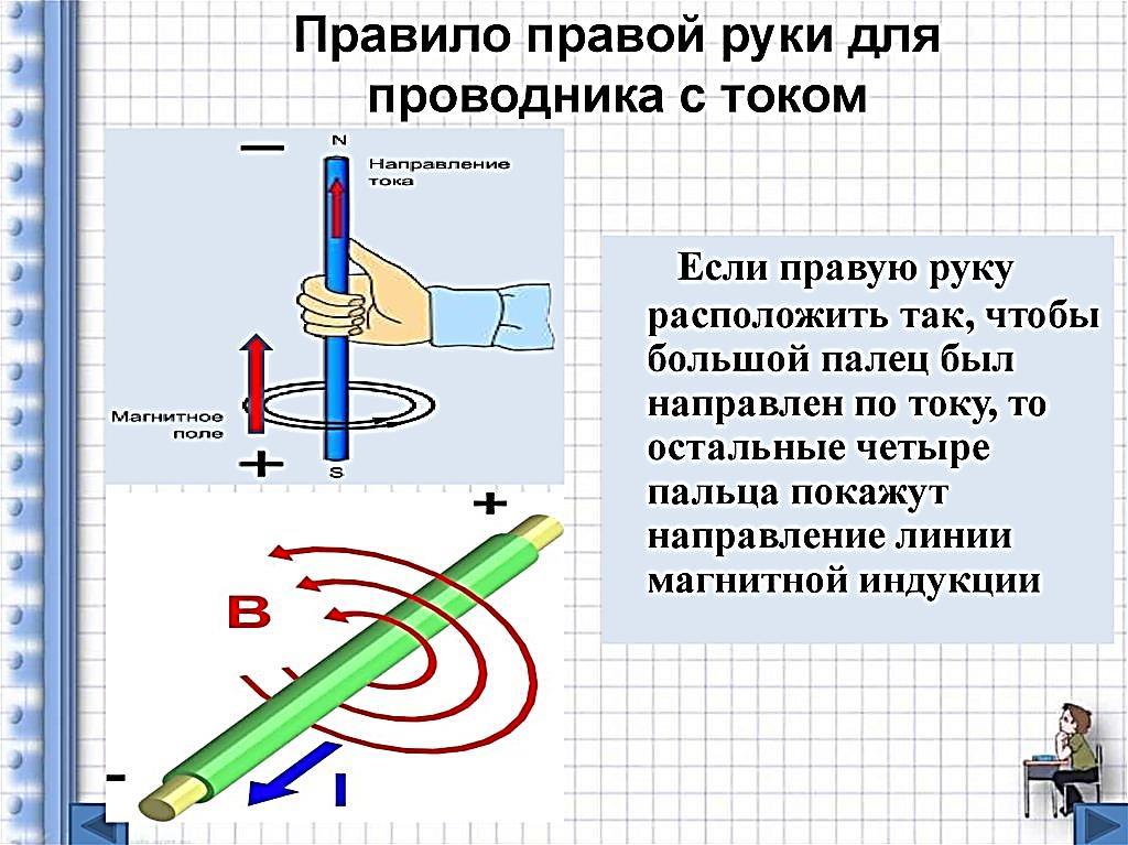 Определи направление магнитного поля прямого тока изображенного на рисунке в точке в внимательно