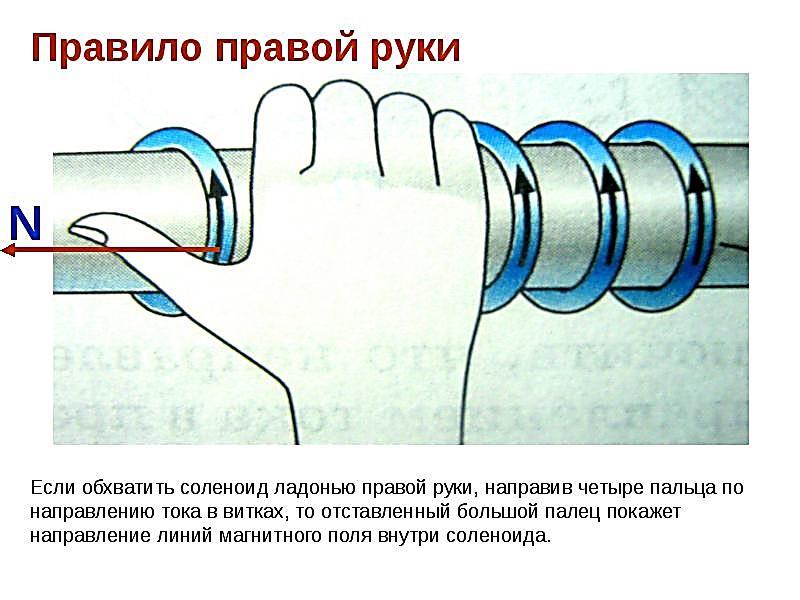 На рисунке показан виток катушки и направление тока в этом витке определите направление тока