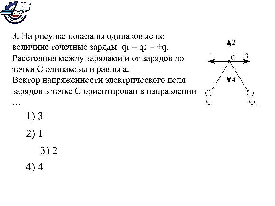 Напряженность электрического поля двух точечных зарядов