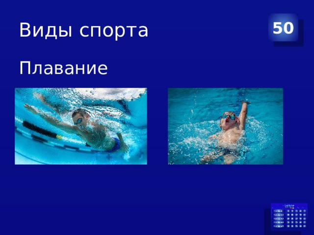 Виды спорта 50 Плавание 