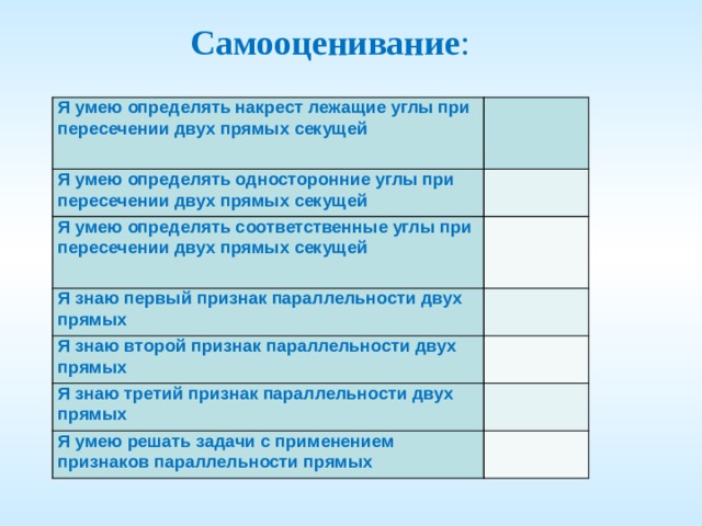 Самооценивание : Я умею определять накрест лежащие углы при пересечении двух прямых секущей   Я умею определять односторонние углы при пересечении двух прямых секущей   Я умею определять соответственные углы при пересечении двух прямых секущей   Я знаю первый признак параллельности двух прямых   Я знаю второй признак параллельности двух прямых   Я знаю третий признак параллельности двух прямых   Я умею решать задачи с применением признаков параллельности прямых   
