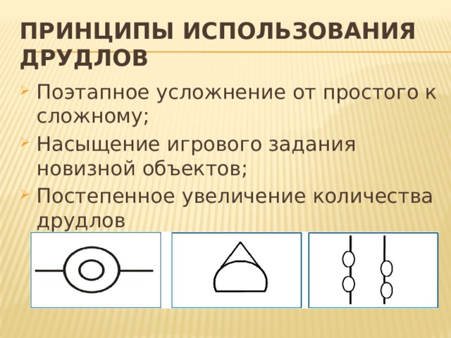 Друдлы для дошкольников презентация