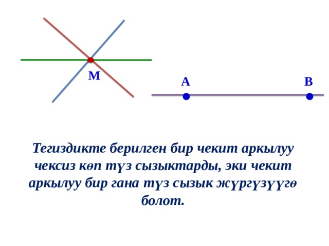 М . . А В Тегиздикте берилген бир чекит аркылуу чексиз көп түз сызыктарды, эки чекит аркылуу бир гана түз сызык жүргүзүүгө болот.  