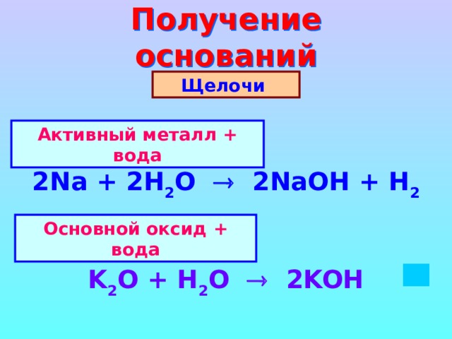 Получение оснований Щелочи Активный металл + вода 2Na + 2H 2 O  2NaOH + H 2 Основной оксид + вода K 2 O + H 2 O   2KOH   