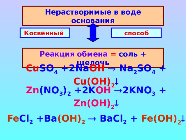 Нерастворимые в воде основания Косвенный способ Реакция обмена = соль + щелочь Cu SO 4 +2Na OH   Na 2 SO 4 + Cu(OH) 2    Zn (NO 3 ) 2 +2 K OH   2KNO 3 + Zn (OH) 2    Fe Cl 2 + Ba ( OH ) 2    BaCl 2 + Fe (OH) 2    