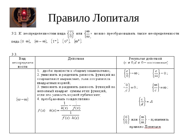 Правило лопиталя. Правило Лопиталя без дроби. Правило Лопиталя для неопределенности вида 0/0. Правило Лопиталя для неопределенности вида x/0.