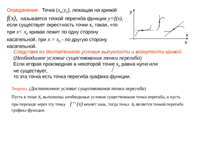 Достаточные условия перегиба