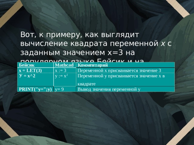 Вот, к примеру, как выглядит вычисление квадрата переменной х с заданным значе­нием х=3 на популярном языке Бейсик и на Mathcad: Бейсик х = LET(3) Mathcad Комментарий х := 3 У = х^2 Переменной х присваивается значение 3 PRINT(