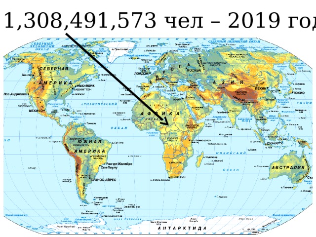 1,308,491,573 чел – 2019 год