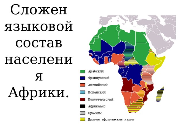 Северная африка 11 класс география презентация