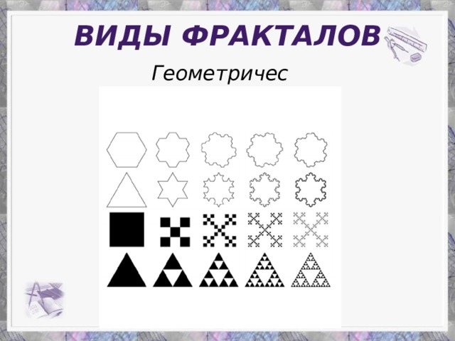Виды фракталов Геометрические