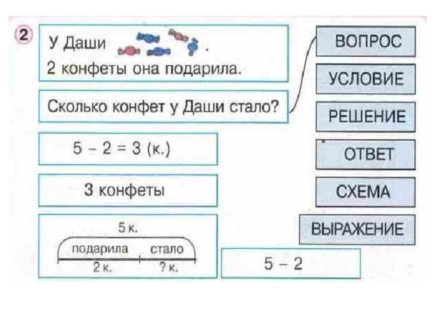 Урок 7 1 класс петерсон презентация