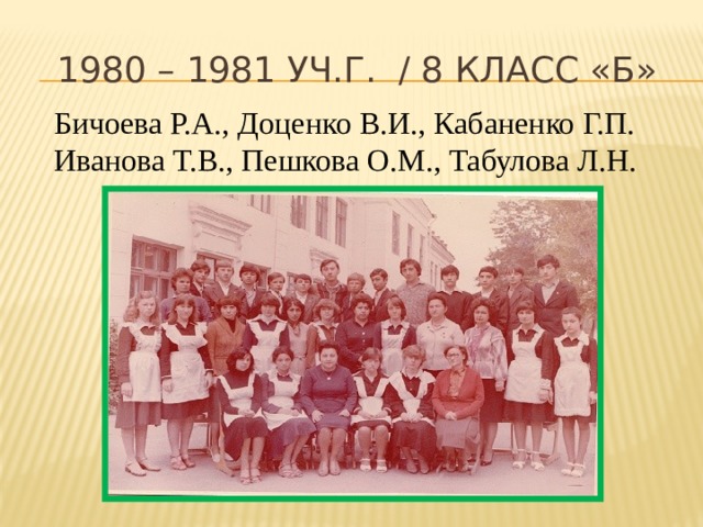 1980 – 1981 уч.г. / 8 класс «Б» Бичоева Р.А., Доценко В.И., Кабаненко Г.П. Иванова Т.В., Пешкова О.М., Табулова Л.Н. 