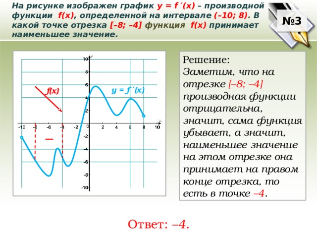 На рисунке изображен график у = f ′(x) – производной функции f(x) , определенной на интервале (–10; 8) . В какой точке отрезка [–8; –4] функция f(x) принимает наименьшее значение. № 3 Решение: Заметим, что на отрезке [–8; –4] производная функции отрицательна, значит, сама функция убывает, а значит, наименьшее значение на этом отрезке она принимает на правом конце отрезка, то есть в точке –4 . у = f ′(x) f(x) – Ответ: –4. 